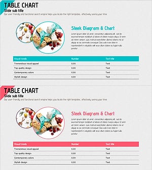 다이어트 식단 테이블 – 건강한 재무 계획