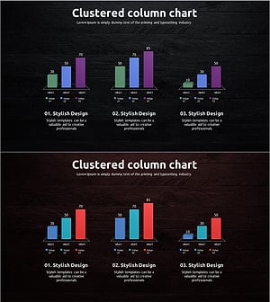 Travel Guide Industry Competitor Analysis Vertical Bar Chart