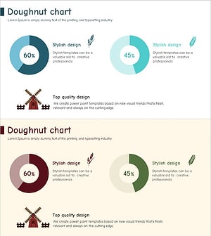 Farm Target Analysis Marketing Donut Chart