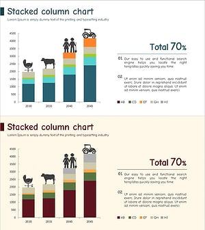 농장 세분형 세로막대 그래프 – 시장 동향 분석