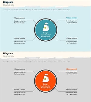환경오염의 문제점 다이어그램 – 문제를 해결하는 비전
