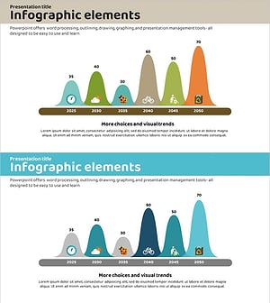 Carbon Neutral Infographic Wave Chart