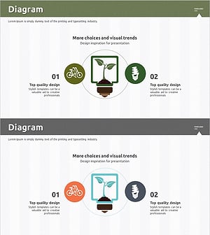 재생에너지 사업목표 다이어그램 – 사회적 책임을 담다