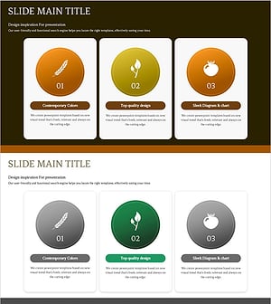 Characteristics of Organic Products