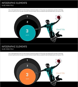목표 설정 다이어그램 – 비전과 전략