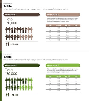 A Chart for the Total Population – Effective Market Analysis
