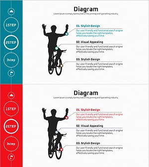 바이크와 레이서 다이어그램 – 고객 분석을 위한 시각화