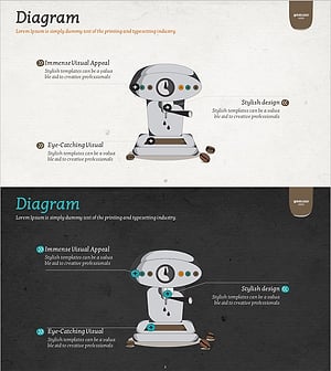 커피머신 사용 방법 – 쉽고 직관적인 안내서