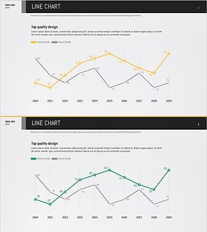 향후 전망 라인차트 – 시장 성장 예측