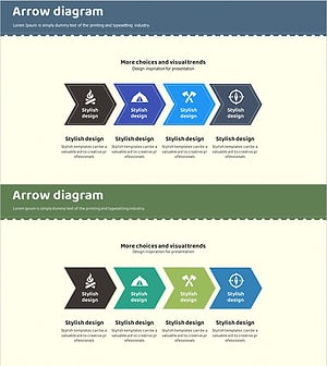 캠핑 사업목표 다이어그램 – 성장과 방향 설정