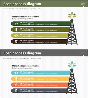 재생에너지 사업비전 4가지 그린 민트