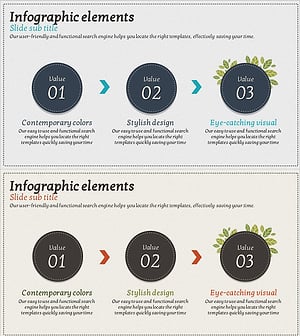 사업 단계별 추진 계획 – 효과적인 사업 추진 전략