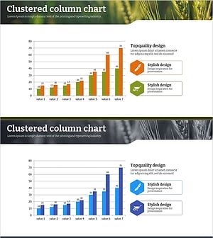 Market Trend Analysis of Eco Farming Data Visualization