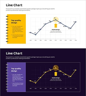 Revenue Growth Target Graph – Effective Performance Presentation