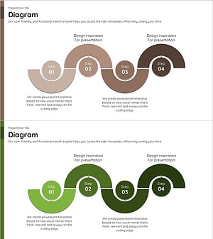 브라운 그린 연결형 다이어그램 – 사업 추진 전략 시각화