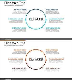 세부 계획 확산 다이어그램 – 사업전략과 추진 방향