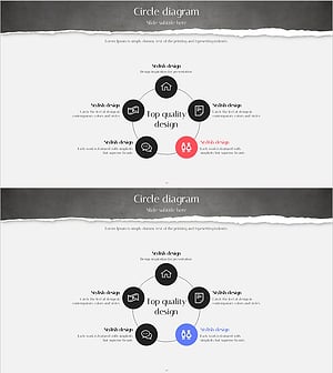 Circular Diagram of Family Life - Vision and Strategy