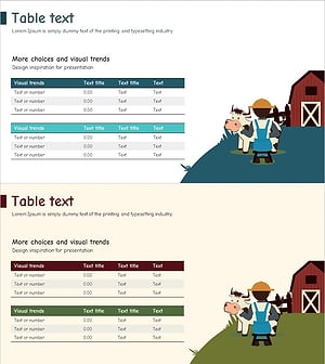 농장 주요 재무 지표 테이블 차트 – 재무 성과를 직관적으로 전달