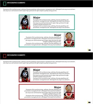 Introduction of Major Indian Travel Customers and Customer Stories – Showcasing Customer Experiences