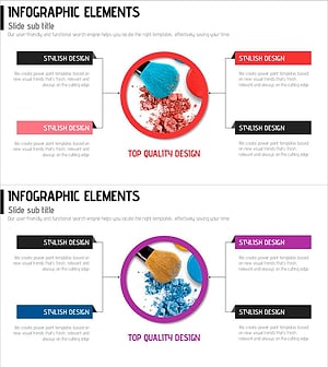 화장품 생산 전략 슬라이드 템플릿 – 프리미엄 품질 디자인