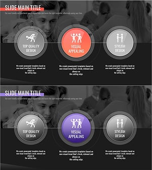 경쟁과 협동심 다이어그램 – 사업 비전과 전략