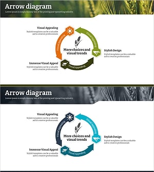 농업 사후관리 및 유지보수 전략 순환 아이콘