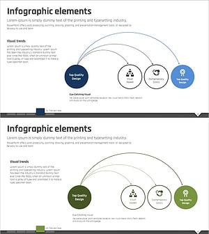 서비스 및 시스템 운영방안 화살표 다이어그램