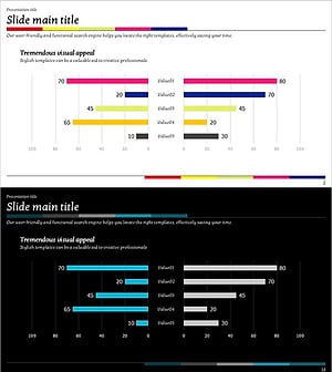 Consumption Status Comparison Chart – Essence of Market Analysis