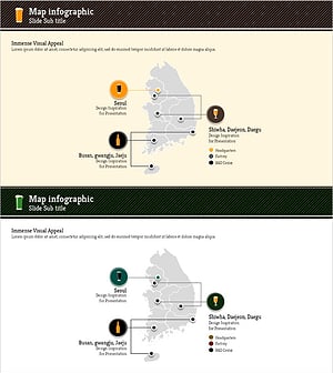 Korean Export Beer Products – Marketing Strategy Map Infographic