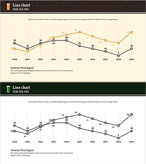 주류 매출 라인 차트 – 매출 및 수익 시각화