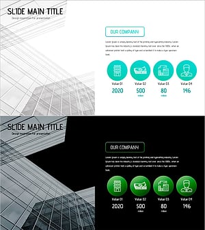 Green Company Overview – Visualizing Key Achievements