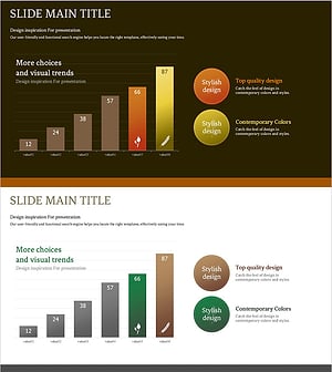 유기농 농산물 수요 증가를 위한 세로막대 그래프