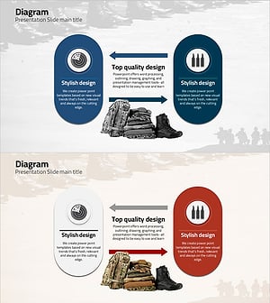 사격 훈련 다이어그램 – 효과적인 운영 계획 수립
