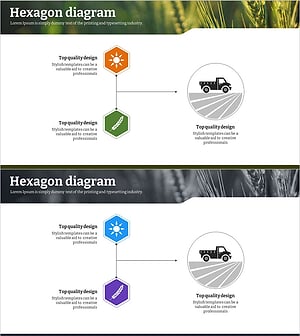 Business Support Plan for Agricultural Development – Cluster Diagram