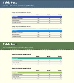 캠핑사업 재무계획 테이블 – 예산과 주요 지표