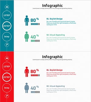 남여 분석 결과 – 고객의 차별화된 인사이트 제공