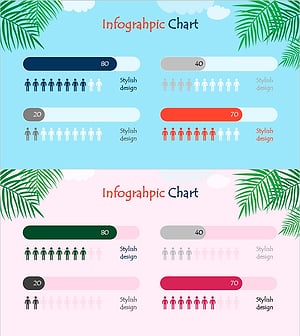 가로막대그래프로 고객 분석 – 여름방학 템플릿