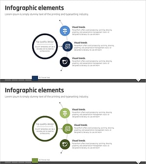 Future Development Direction Diagram – Harmony of Blue and Green
