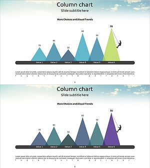 산악 클라이밍 사업 향후전망 삼각형 그래프 PPT