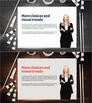 Painting Template Messages – Effective Introductions and Conclusions