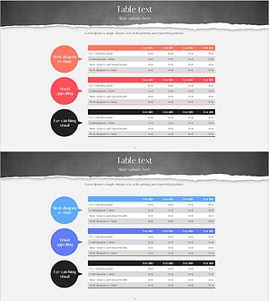 재무 성과 요약을 위한 3개 기본 테이블 슬라이드
