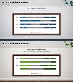 친환경 사업 시장점유율 세분형 가로 막대 차트