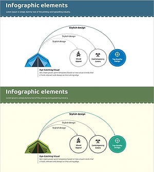 캠핑사업 주요 마케팅활동인포그래픽 – 시각적으로 매력적인 디자인