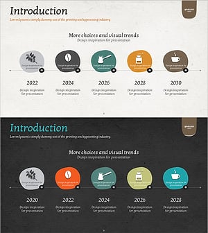 바리스타 템플릿 연혁 – 흥미로운 비즈니스 스토리