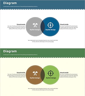 캠핑사업 목표 시장전략 다이어그램 – 사업 비전과 전략