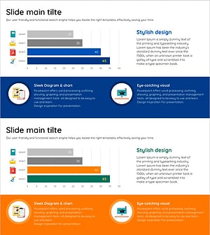 Horizontal Bar Chart for Learning Method Survey Analysis – Strategic Approach