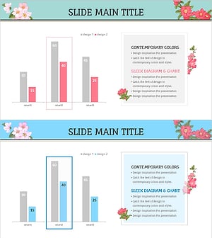 주요 구간 분석 – 시장 및 경쟁사 통찰