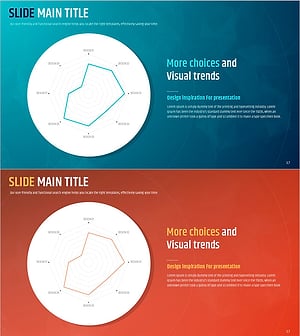 레이더 차트 분석 결과 – 시장 및 경쟁사 인사이트
