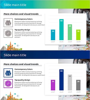 배낭여행 세로막대 그래프 – 시장 현황과 경쟁 우위