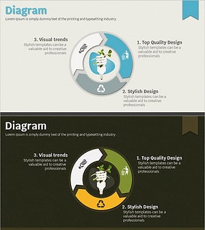 친환경 사업 시스템 구성방안 – 블루 그린 다이어그램